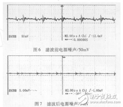  開關電源電磁干擾濾波器設計