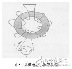 開關電源電磁干擾濾波器設計