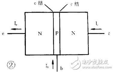 三極管的工作原理