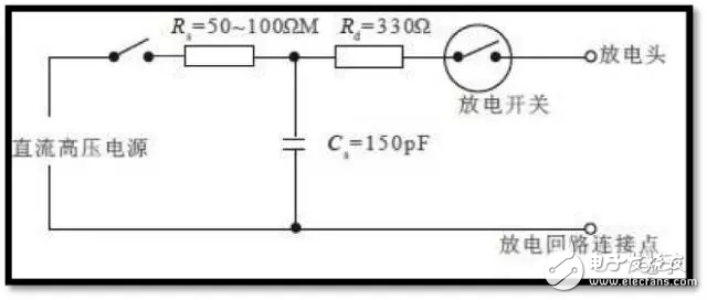 智能手機的ESD測試