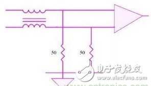 如何解決驅(qū)動(dòng)單元設(shè)計(jì)中的電磁兼容問題