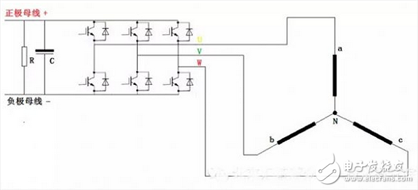  淺談電機控制器逆變原理