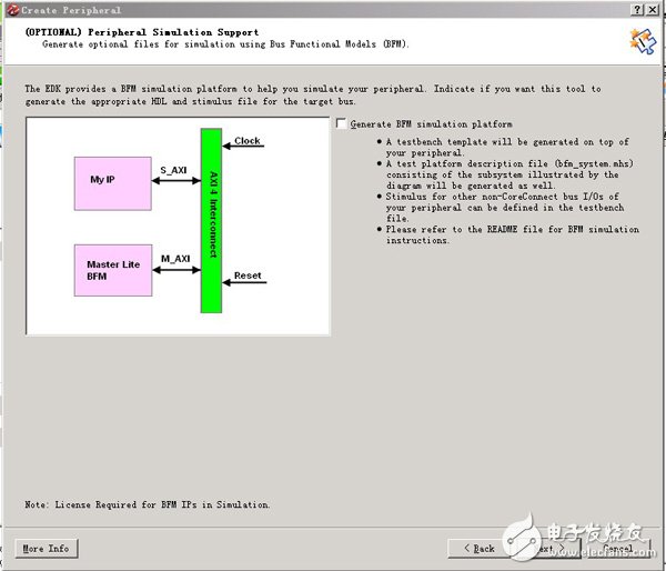 一步一步學ZedBoard Zynq(四)：基于AXI Lite 總線的從設備IP設計