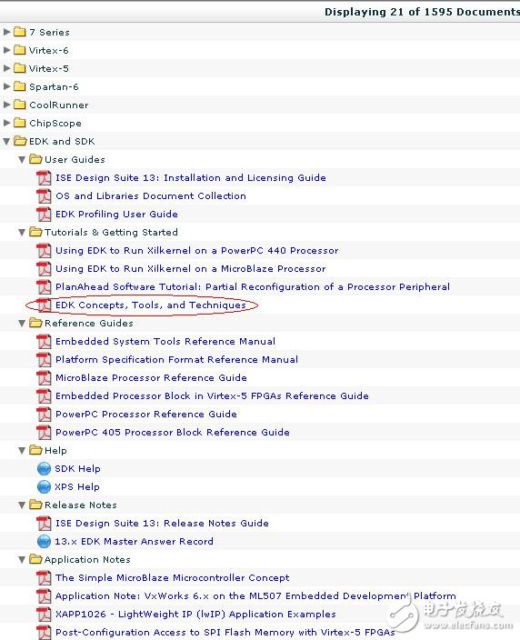 Nexys3學(xué)習(xí)手記7:MicroBlaze小試牛刀