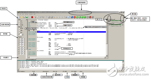 《Xilinx可編程邏輯器件設計與開發（基礎篇）》連載49：Spartan