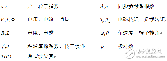 基于FPGA的交流電機(jī)驅(qū)動(dòng)器的電流控制器1