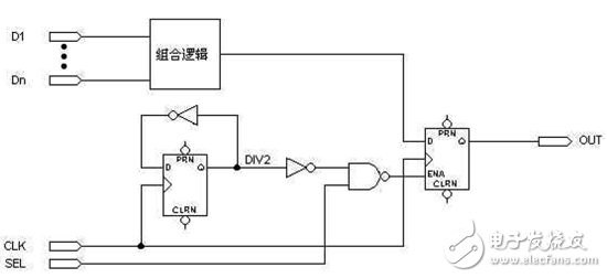 無靜態(tài)險象的多級時鐘（這個電路邏輯上等效于圖7，但卻可靠的多）