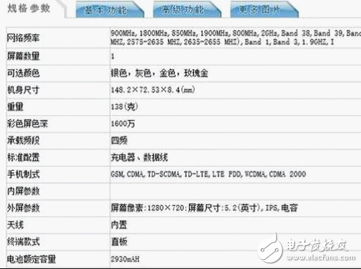 魅藍5s什么時候發布,千元真旗艦15號來襲