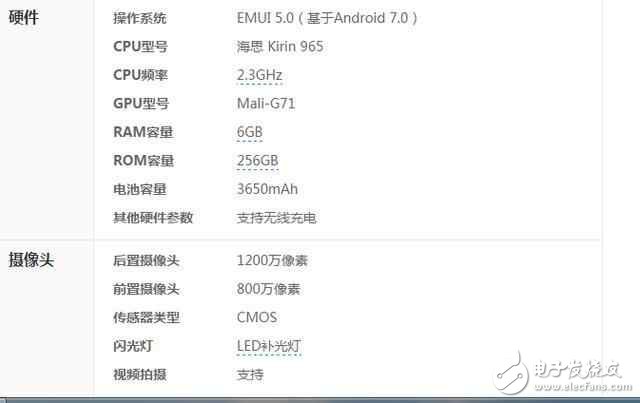 華為最強雙攝智能機P10 Plus偷跑？8GB運存，永不卡頓