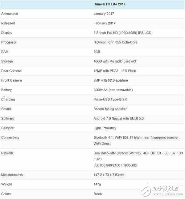 2017華為P8 Lite完美現(xiàn)身：玻璃機(jī)身、配置猛增