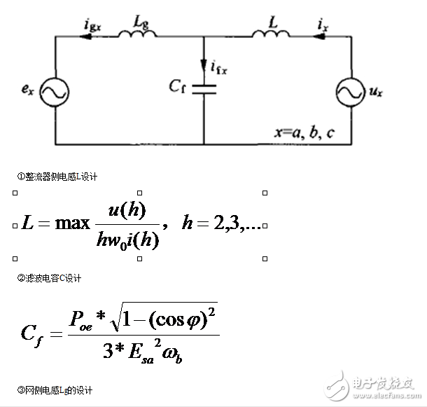 EMI濾波器結構與分類