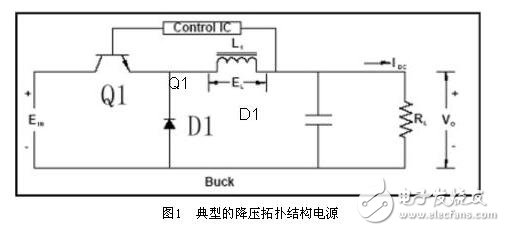 開關(guān)電源濾波電感計(jì)算與選擇