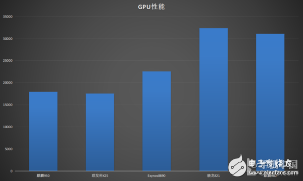 500天不卡頓的EMUI 榮耀V9評測：這手機有毒千萬別買！