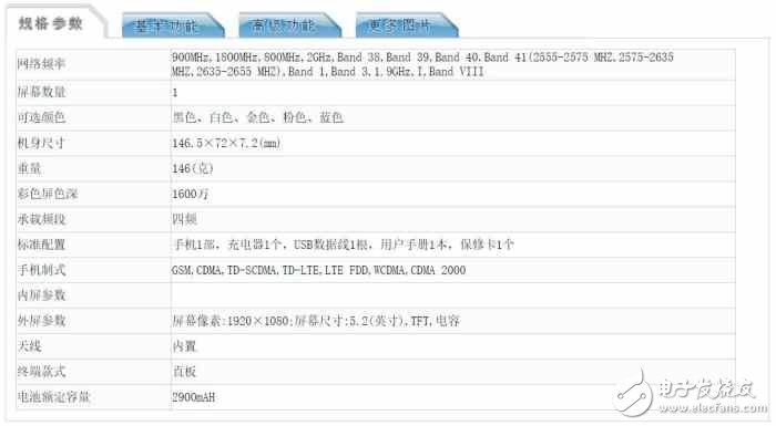 華為Nova青春版真機(jī)渲染圖曝光：配麒麟658處理器 4G運(yùn)存