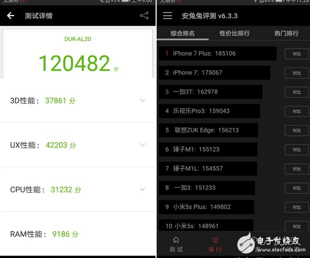 華為榮耀8青春版和榮耀v9跑分曝光，雷兔兔果不其然~