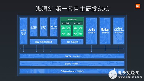 小米5C怎么樣？小米5C上手體驗評測
