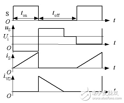 開關(guān)電源工作原理是什么？開關(guān)電源原理圖分析