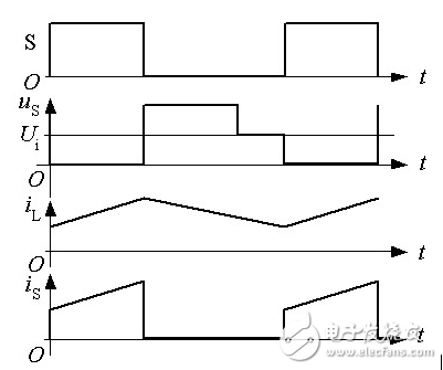 開關(guān)電源工作原理是什么？開關(guān)電源原理圖分析