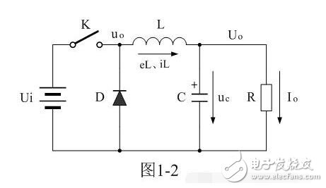 開關電源的基本工作原理