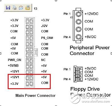 電腦開關電源維修圖解