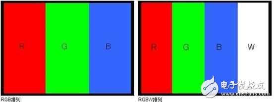 拍照為什么那么牛？ 一加3T攝像頭解析