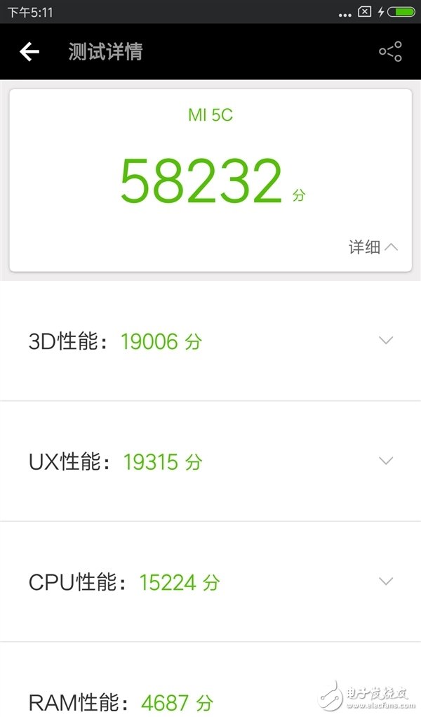 小米5C評(píng)測：小米5C和小米5有什么不同？哪個(gè)更值得買？