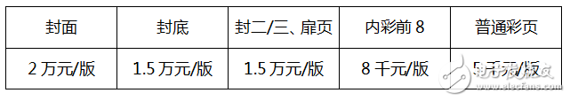 2017 深圳國際智能建筑電氣&智能家居博覽會，ISHE智能家居展