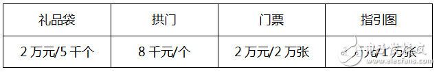 2017 深圳國際智能建筑電氣&智能家居博覽會，ISHE智能家居展