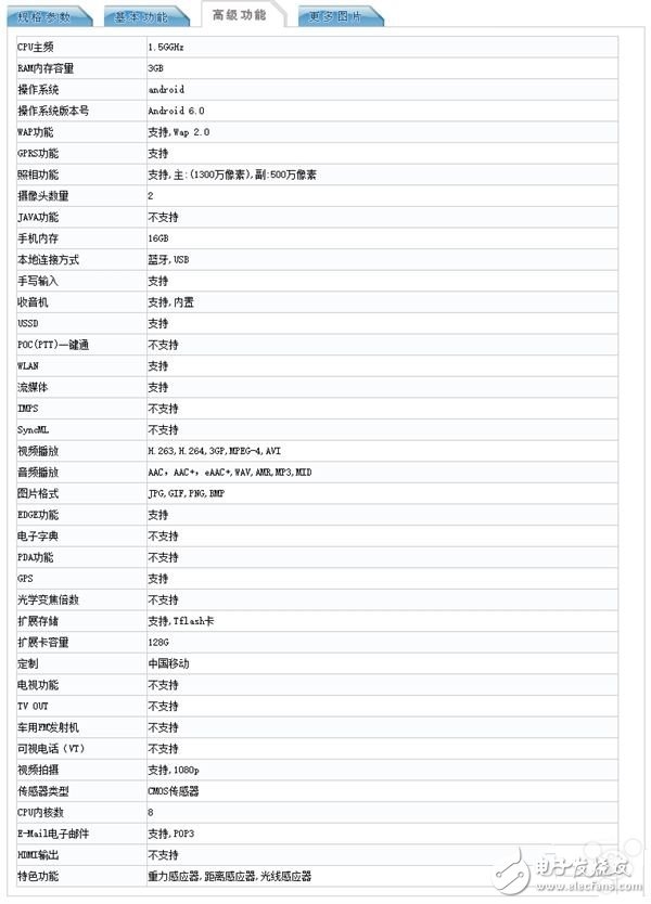 華為工信部出現了神秘新機，難道是榮耀新品？