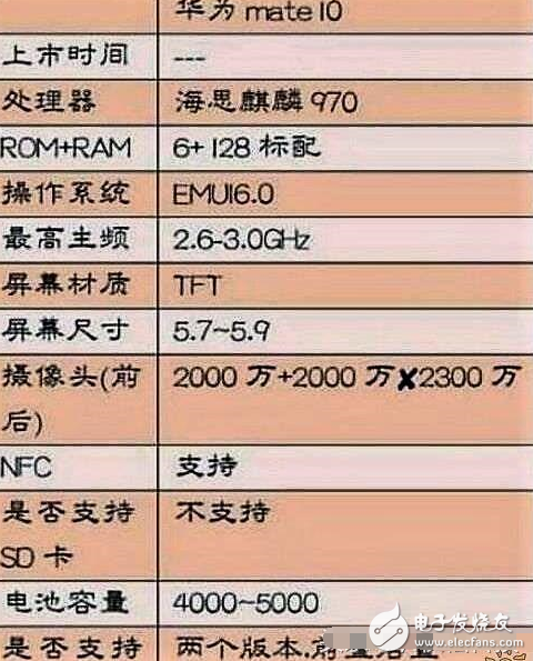 華為P10即將開售，華為Mate10實力搶鏡：麒麟970+EMUI6.0+石墨烯電池+無線充電