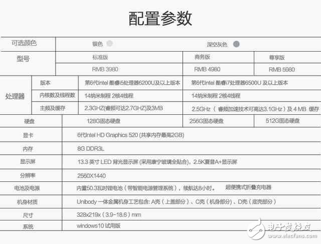 輕薄大固態，這款產品比小米華為筆記本更值得買！