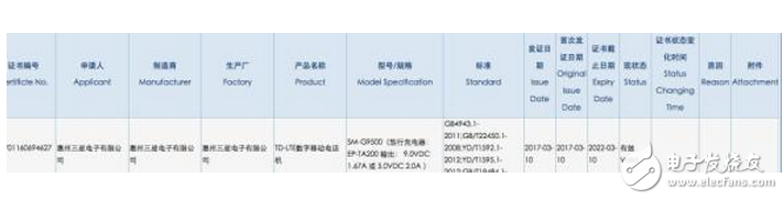 三星S8通過3C認證 未被發(fā)售控被國內(nèi)用戶被抵制