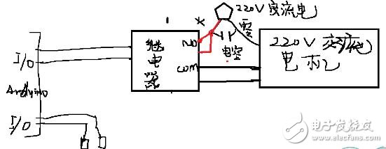 基于Arduino的碰撞傳感器控制電機(jī)正反轉(zhuǎn)