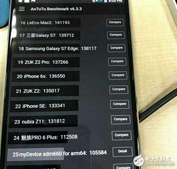 關于小米6和紅米Pro 2的那些新鮮事！