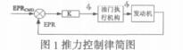 速度和推力控制律設(shè)計吳春英