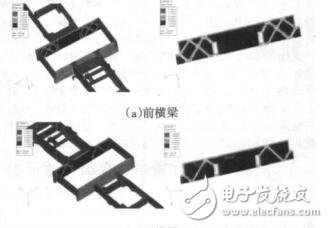 某清掃車車架結(jié)構(gòu)分析與拓?fù)鋬?yōu)化設(shè)計(jì)周兵