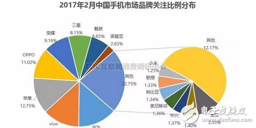 摘掉華為的光環，榮耀將以榮耀v9的性能和榮耀8的顏值打好這場硬仗