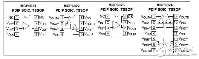 mcp6021數據手冊