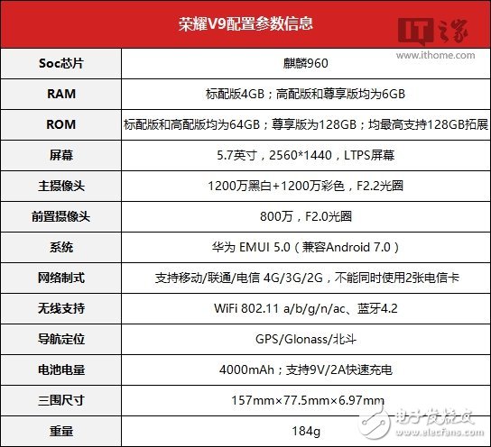 榮耀V9評測：顏值與速度兼?zhèn)?甚至有點“狂”？