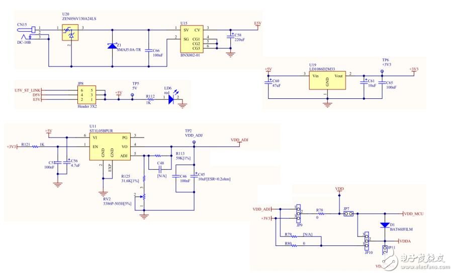 F0產品技術培訓4電源控制（上海stm32培訓）