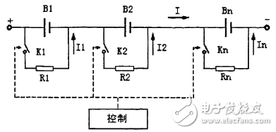 電動車電池管理系統研究