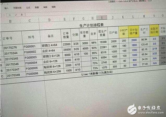 錘子T3：錘子T3鉆空子在小米6后發(fā)布，搶不到就買錘子最美手機錘子T3