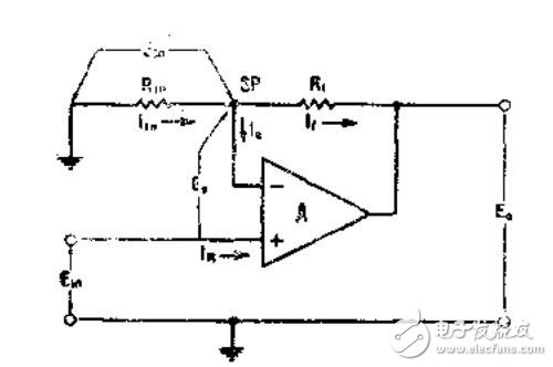 集成運算放大器應用手冊(595頁)