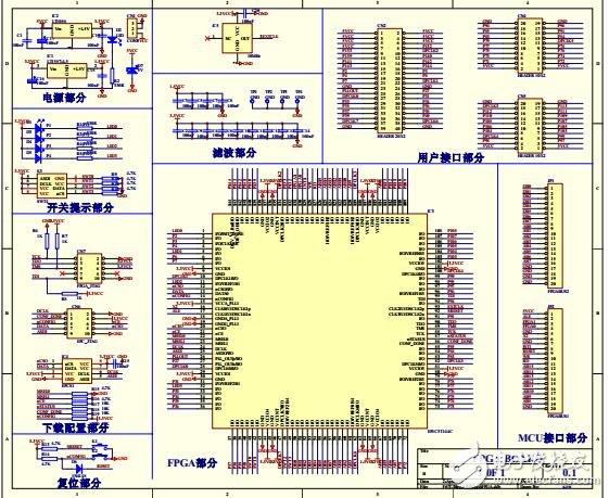 開發板ep1c3t144fpGAdevelopboard