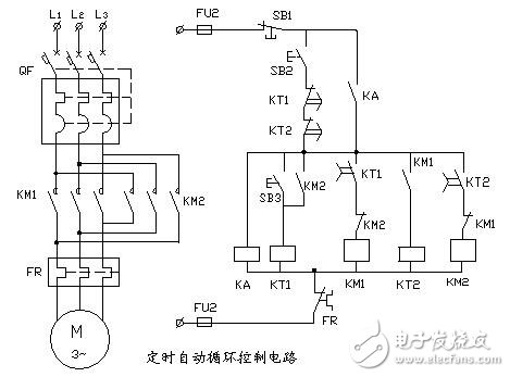 典型電動機控制電路圖說