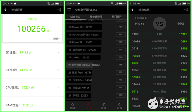 魅族pro6s，直接叫板小米note2，性能均衡，毫無短板！