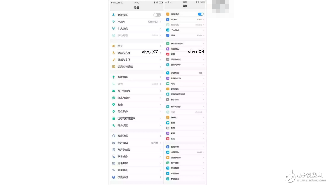 換湯不換藥，這就是vivo用戶繼續選擇vivoX9的原因