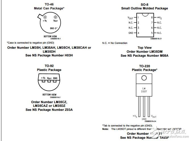 LM35-溫度傳感器