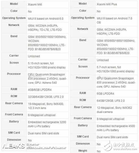 小米6什么時(shí)候上市：小米6發(fā)布前瞻，上滿(mǎn)血版835+雙攝