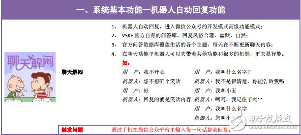 微信機器人v5kf平臺手冊